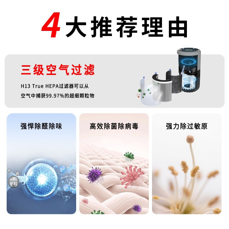저소음 탁상용 가정용 헤파 공기청정기 (헤파 필터 및  - Air Purifier Hepa 리뷰 및 가격