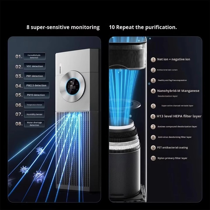 T1000 Pro HEPA 공기청정기 휴대용 전기 포름 - Air Purifier Hepa 리뷰 및 가격