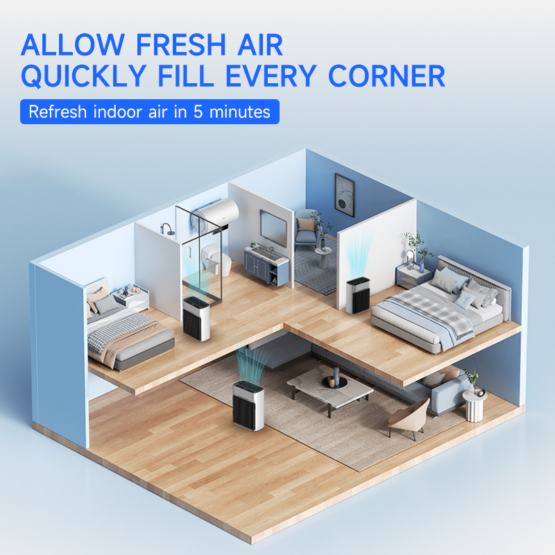 고효율 3중 필터 HEPA 공기청정기, 앱 제어, 저소 - Air Purifier Hepa 리뷰 및 가격